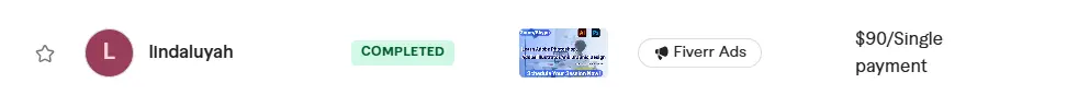 Completed Fiverr Ads consultation order for client Lindaluyah with a 90 dollar single payment.