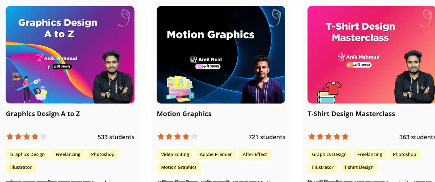 Ghoori Learning course catalogue showing Graphics Design A to Z and T-Shirt Design Masterclass by Anik Mahmud.